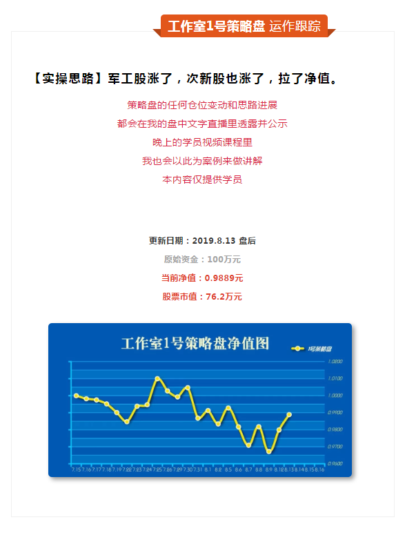 电话铃又响起！A50深夜爆拉2%！