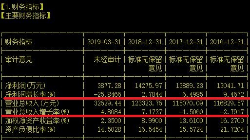 一家可能被苹果业绩缩水带沟里的物流公司