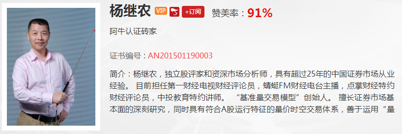 【观点】杨继农：明天可能补缺口，但还是盘整格局