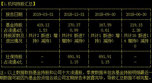 一家可能被苹果业绩缩水带沟里的物流公司