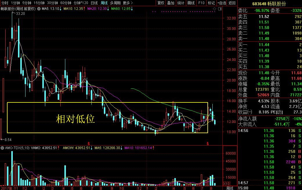 一家可能被苹果业绩缩水带沟里的物流公司