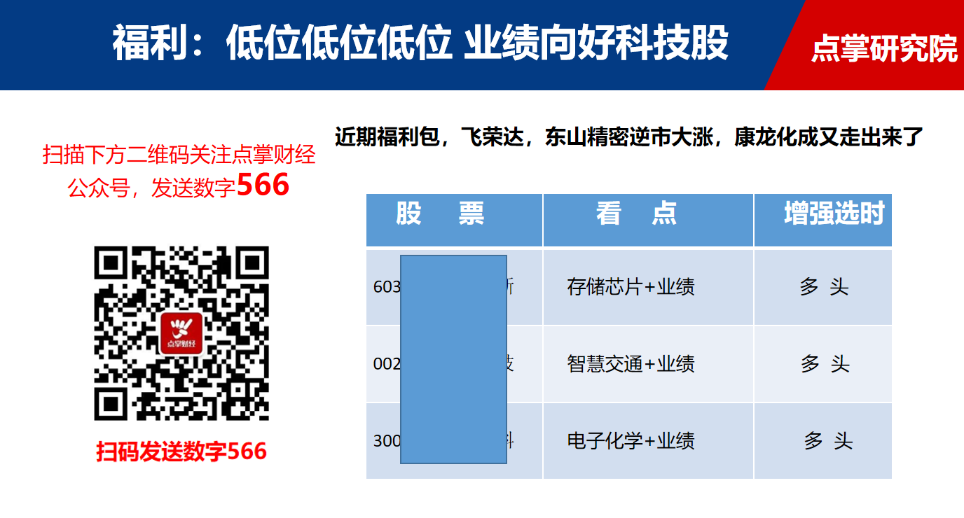 利空却涨了，利好却跌了，主力资金仍在持续买这类个股（附相关个股）