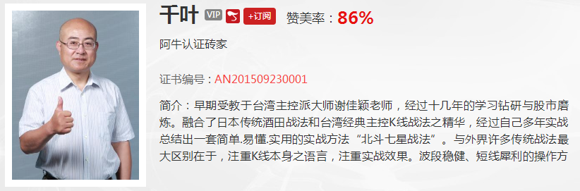 【观点】杨继农：明天可能补缺口，但还是盘整格局