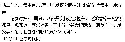 混凝土区域龙头今天的异动能持续下去吗？