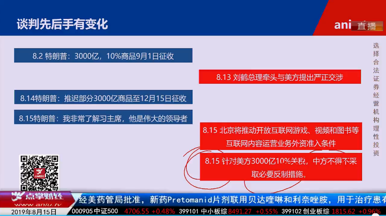 【观点】毛利哥：A股绝地反击！互联网广告业将迎大机会！