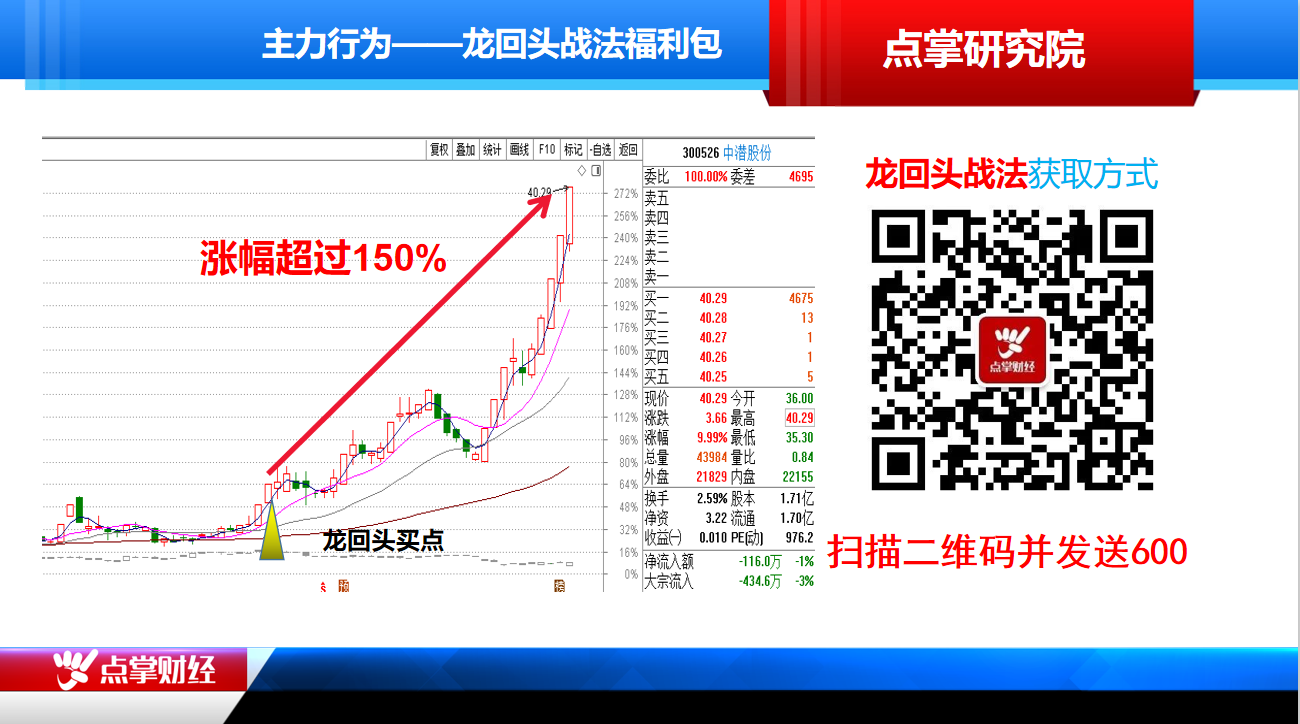 确定性高的行业——医疗保健