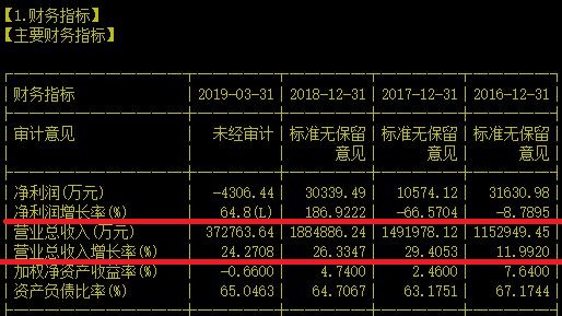 混凝土区域龙头今天的异动能持续下去吗？