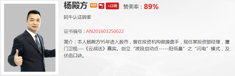【观点】赵志军：月底是比较好的时间窗口
