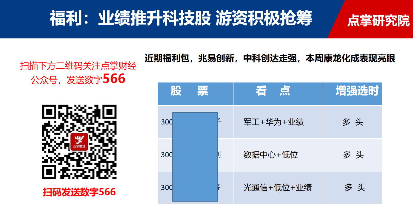 特斯拉落地上海，最有机会获得特斯拉智能机器订单的上市公司（附代码）