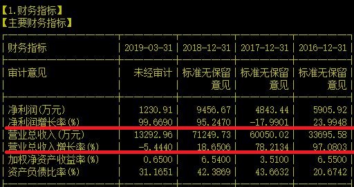 厉害！这是一家能自主研发航电系统的民企