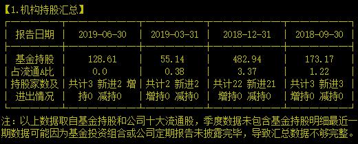 厉害！这是一家能自主研发航电系统的民企