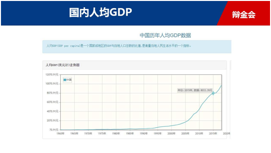 跟随社会发展节奏，一板块迎来大机会