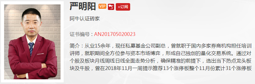 【观点】严明阳：虽然涨停板是我们的梦想，但是我们追求的是利润最大化