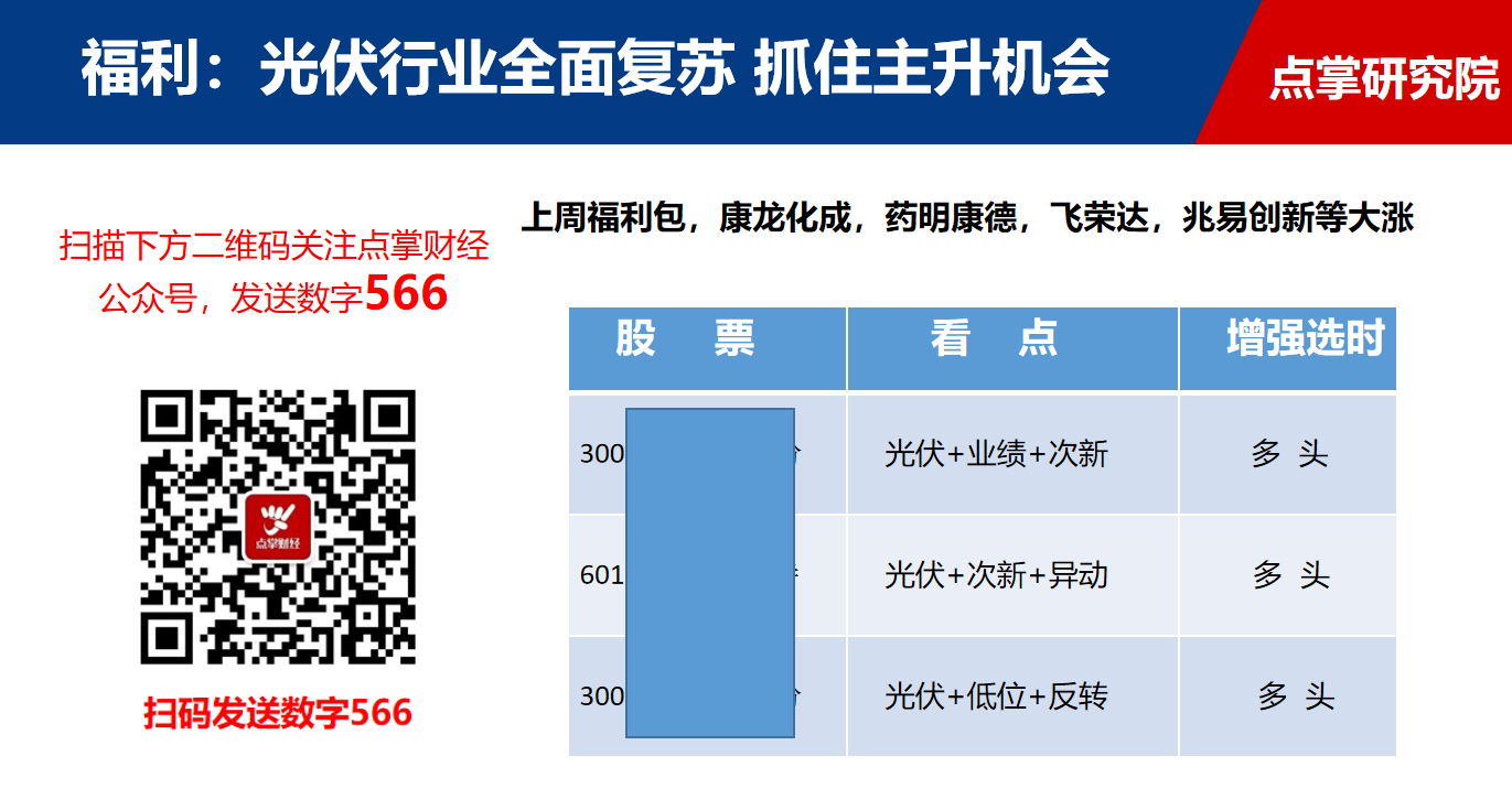 5G行情错过了，别再错过这一板块，聪明资金已经抢筹（附潜力股）