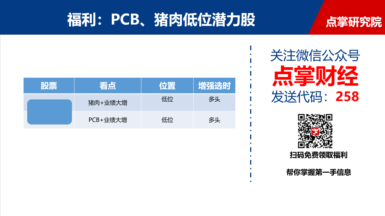 强势板块如何选股？实力告诉你一切！