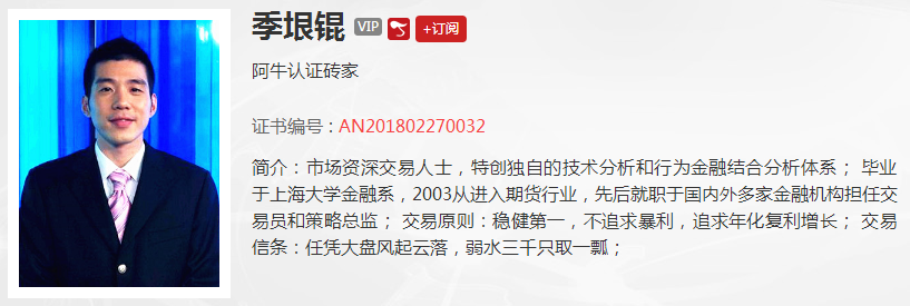 【观点】严明阳：虽然涨停板是我们的梦想，但是我们追求的是利润最大化
