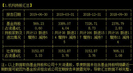 自动驾驶道路测试里程超12万公里的智慧交通公司就是它