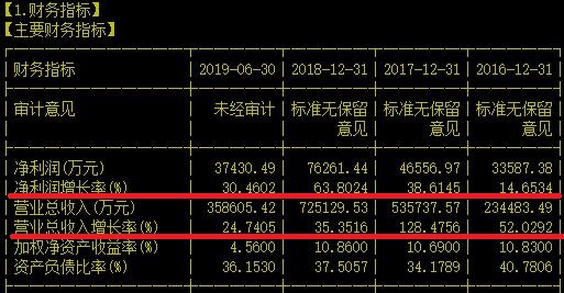 自动驾驶道路测试里程超12万公里的智慧交通公司就是它