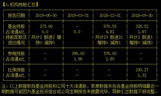 今天用这家触控模组自动化领先的企业聊聊股性