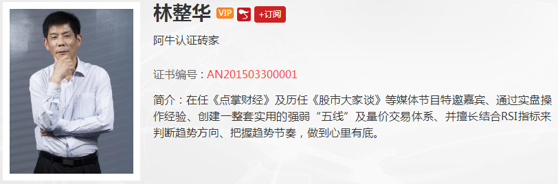 【观点】林整华：确认底分型之后就没错啦