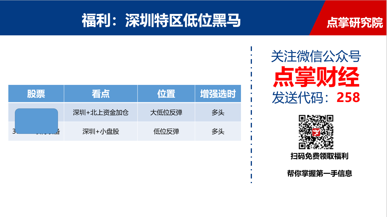 深圳特区分化 深度挖掘下一波涨停