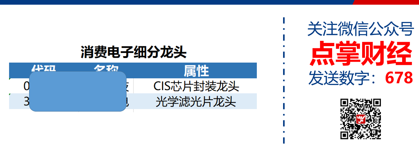 观点左安龙今天指数这个突破是否具备持续性