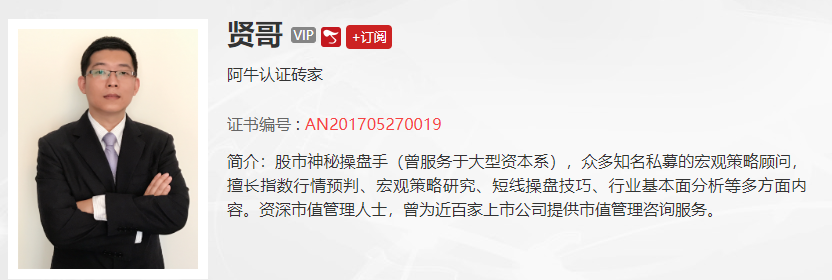 【观点】贤哥：明天将迎来小变盘点，为什么说回调比上涨更有益于市场？