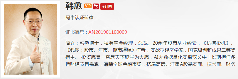 【观点】林整华：确认底分型之后就没错啦