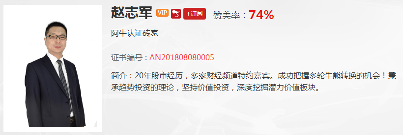 【观点】杨殿方：股票容易涨停板的“奥秘”是什么？