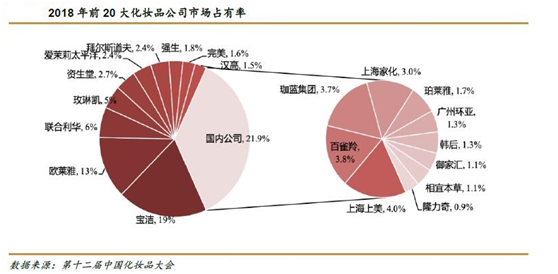 涨停板要看位置，一涨停股潜力巨大