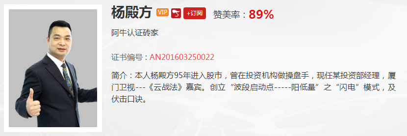 【观点】杨殿方：股票容易涨停板的“奥秘”是什么？