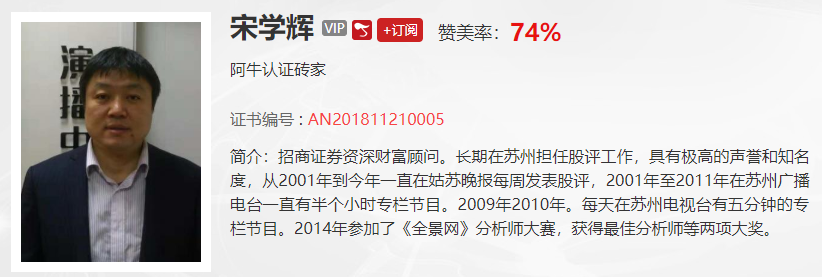 【观点】孙阳：当前A股韧性十足，后市关注“3个5”买入信号