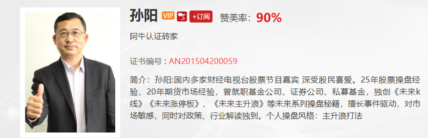 【观点】孙阳：当前A股韧性十足，后市关注“3个5”买入信号