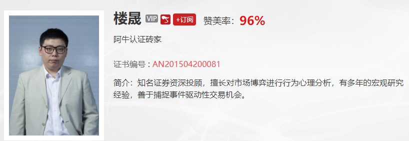 【观点】左安龙：今天市场下挫，上证50竟然不托盘了，这个信号意味着什么？