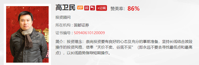 【观点】郑国荣：2900点再度收复，大级别向上行情即将开启？