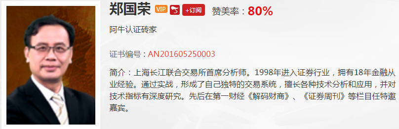 【观点】高卫民：关注资金抱团，拥抱核心资产