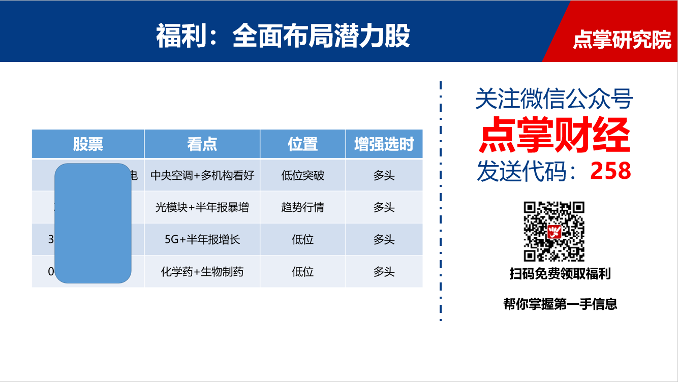 谁才是回归的王者？