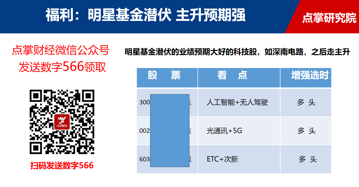 这篇文章值万金，ETC四大金刚全梳理，完成空中加油继续飞！（附低位优质股）