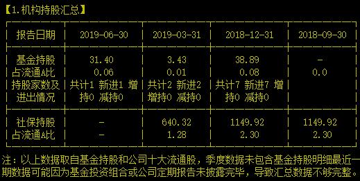 没想到A股里还有能给列车做体检的高科技公司