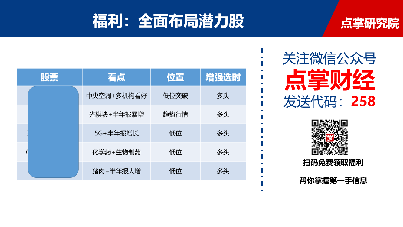 二师兄得道成仙，该怎么以正确的姿势啃猪腿？