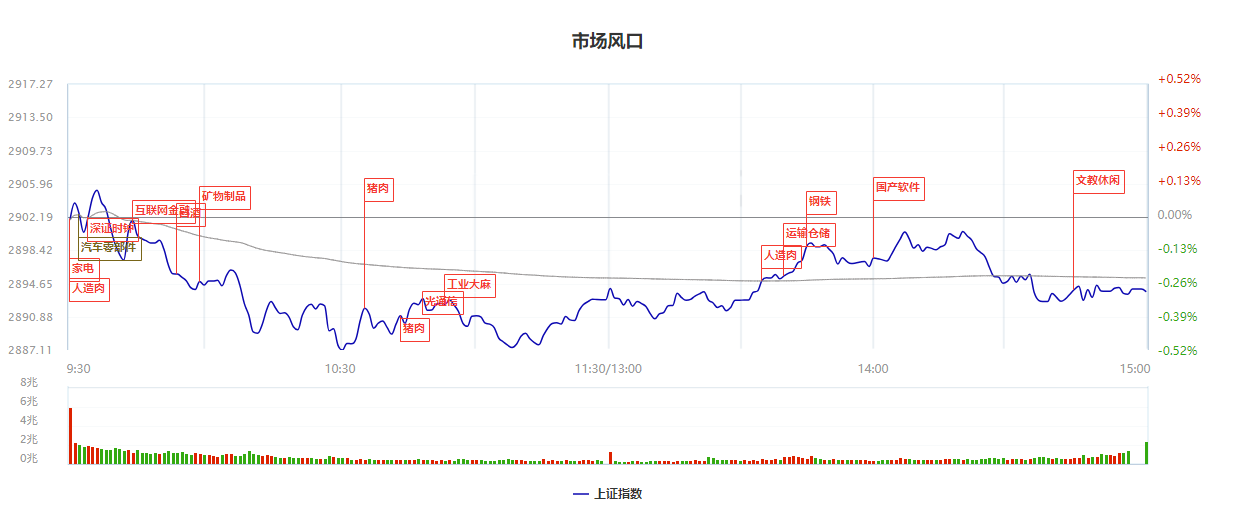 二师兄得道成仙，该怎么以正确的姿势啃猪腿？