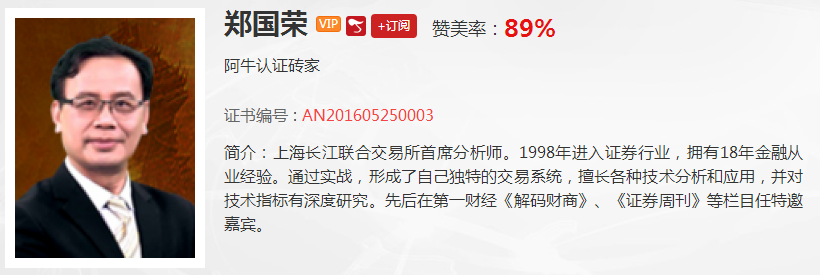 【观点】郑国荣：大盘没有问题，与其纠结不如积极寻找机会