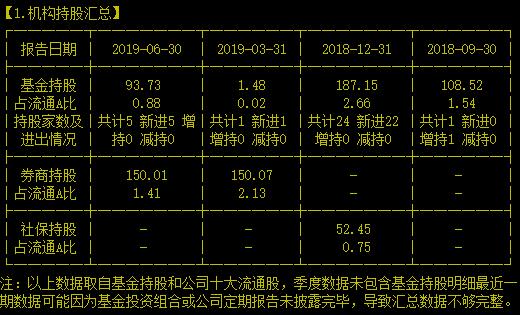 好惨！两月内业绩高速增长的国产芯片龙头连遭两记重锤