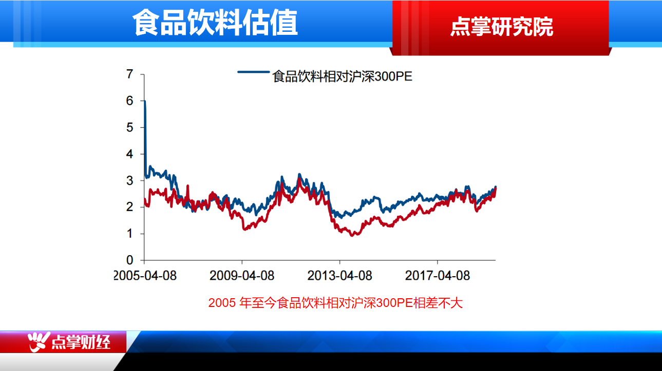 8月收官之日如何应对