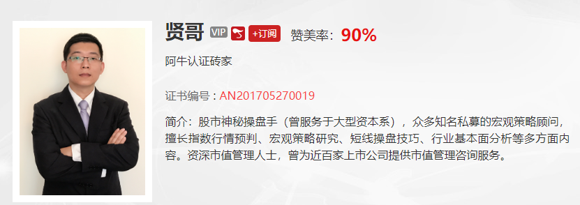 【观点】贤哥：还在追？两轮牛熊下来的经验告诉你，当前得谨慎了！