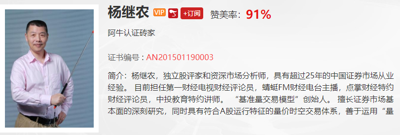 【观点】杨继农：一手50、一手黄金，市场再反复也不怕！