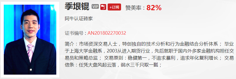 【观点】孙阳：不同资金量适合不同的操作风格，你找对了吗？