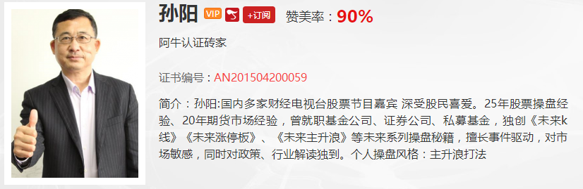 【观点】孙阳：不同资金量适合不同的操作风格，你找对了吗？