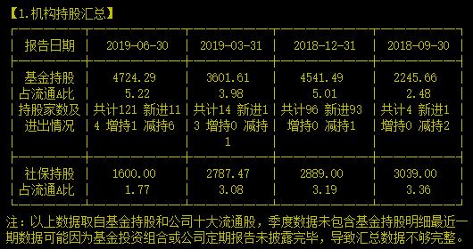 这个厉害！能开发折叠屏手机转轴组件的超精密厂家就是它