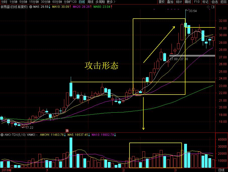 威武！成功出样业界最低功耗的400G系列光模块产品的厂家就是它